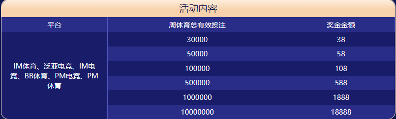 申博体育体育大闯关